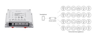 Smart home 7 - ELMARK Smart home 7