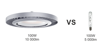 LED high bay lights 6 от Електромаркет LED high bay lights 6