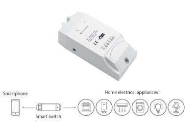 Smart home 6 - ELMARK Smart home 6