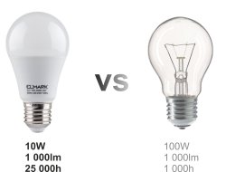 LED lamps 2 | ELMARK LED lamps 2